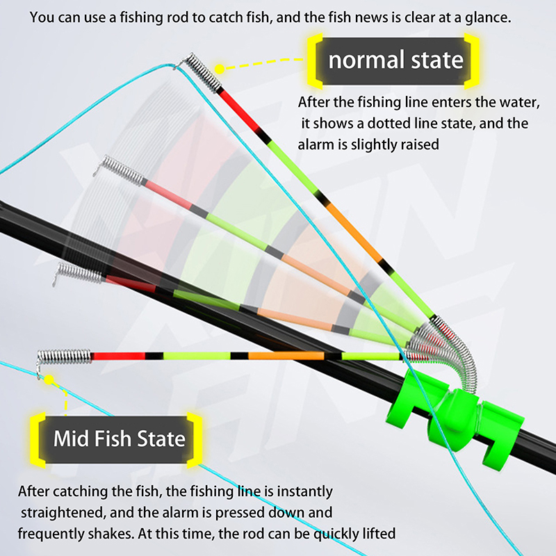 Fishing Rod Building Kit - Night Fishing Removable Waterproof Fishing Rod