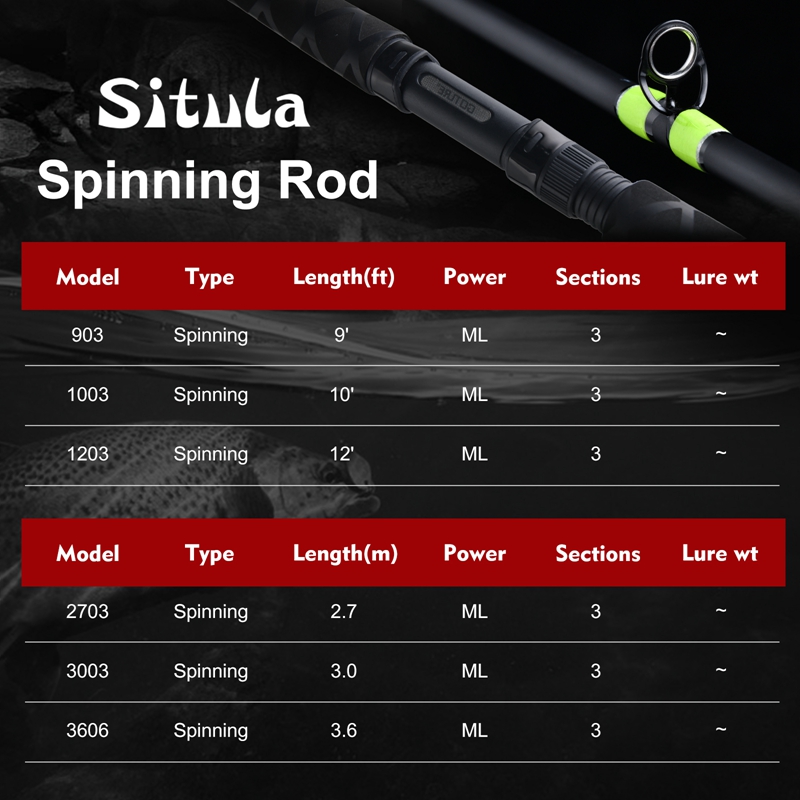 SITULA 3 Section Crappie Fishi - Fishing Rod Boat 评论和价格