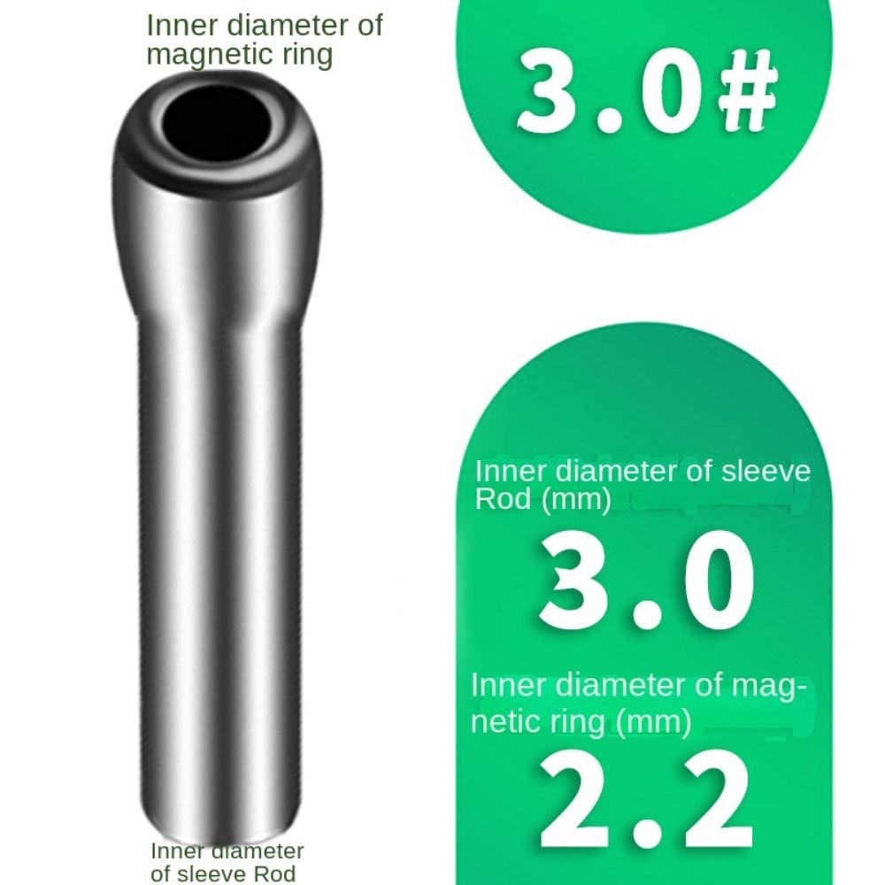 New O Ring Fishing Rod Guide S - Fishing Rod Building Kit 评论和价格