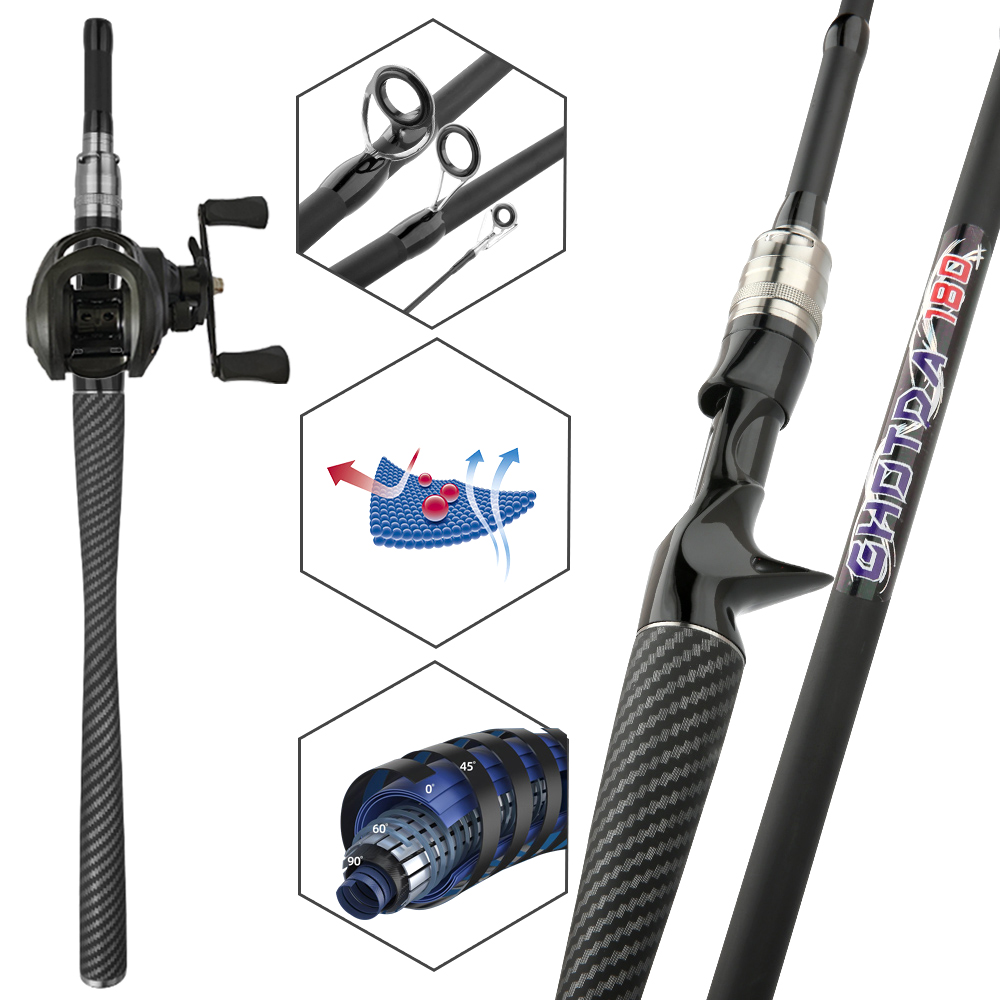 Fishing Set Bait Casting Lure  - Fishing Rod Building Kit 评论和价格
